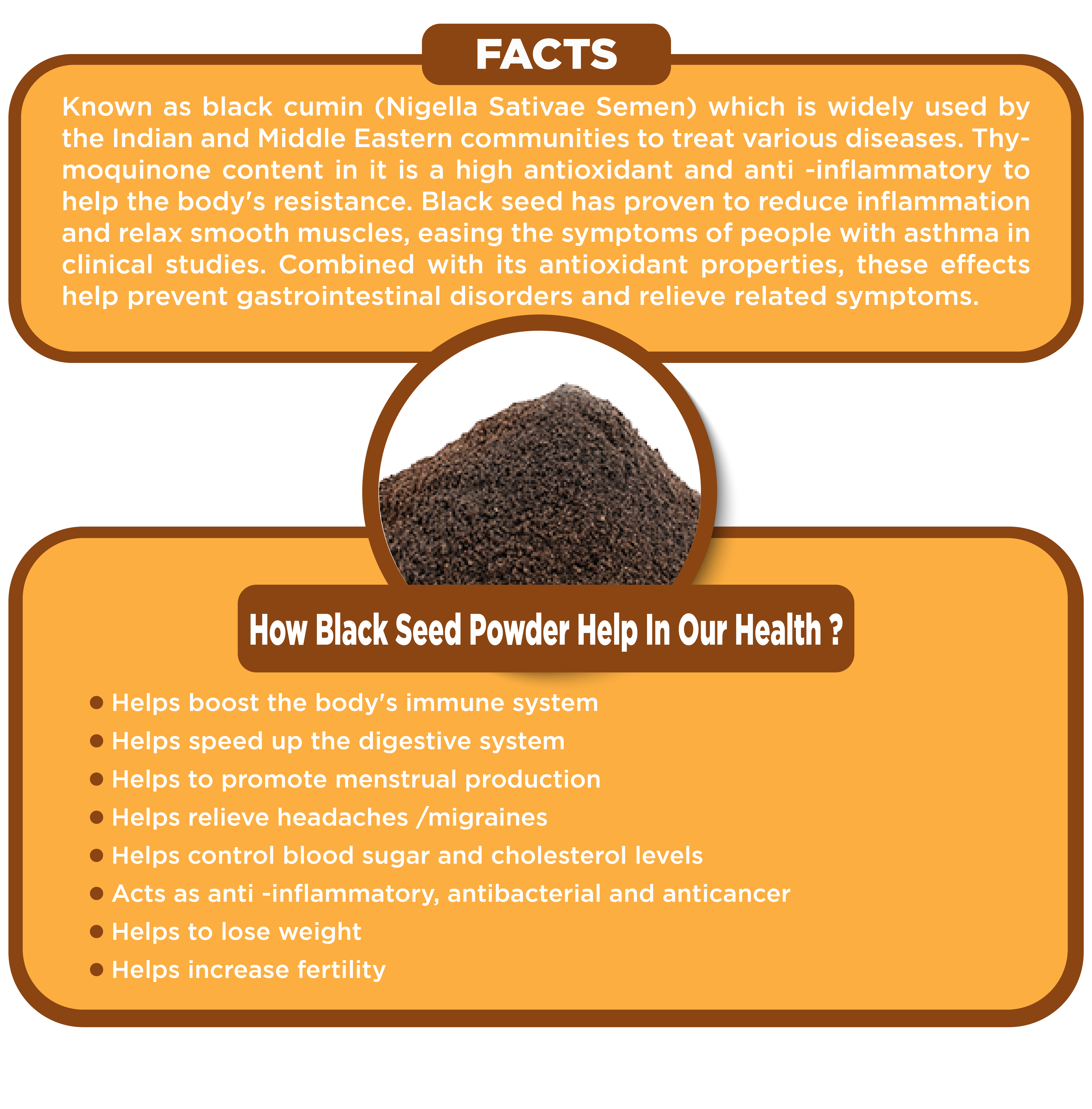 Benefits of Black Seed