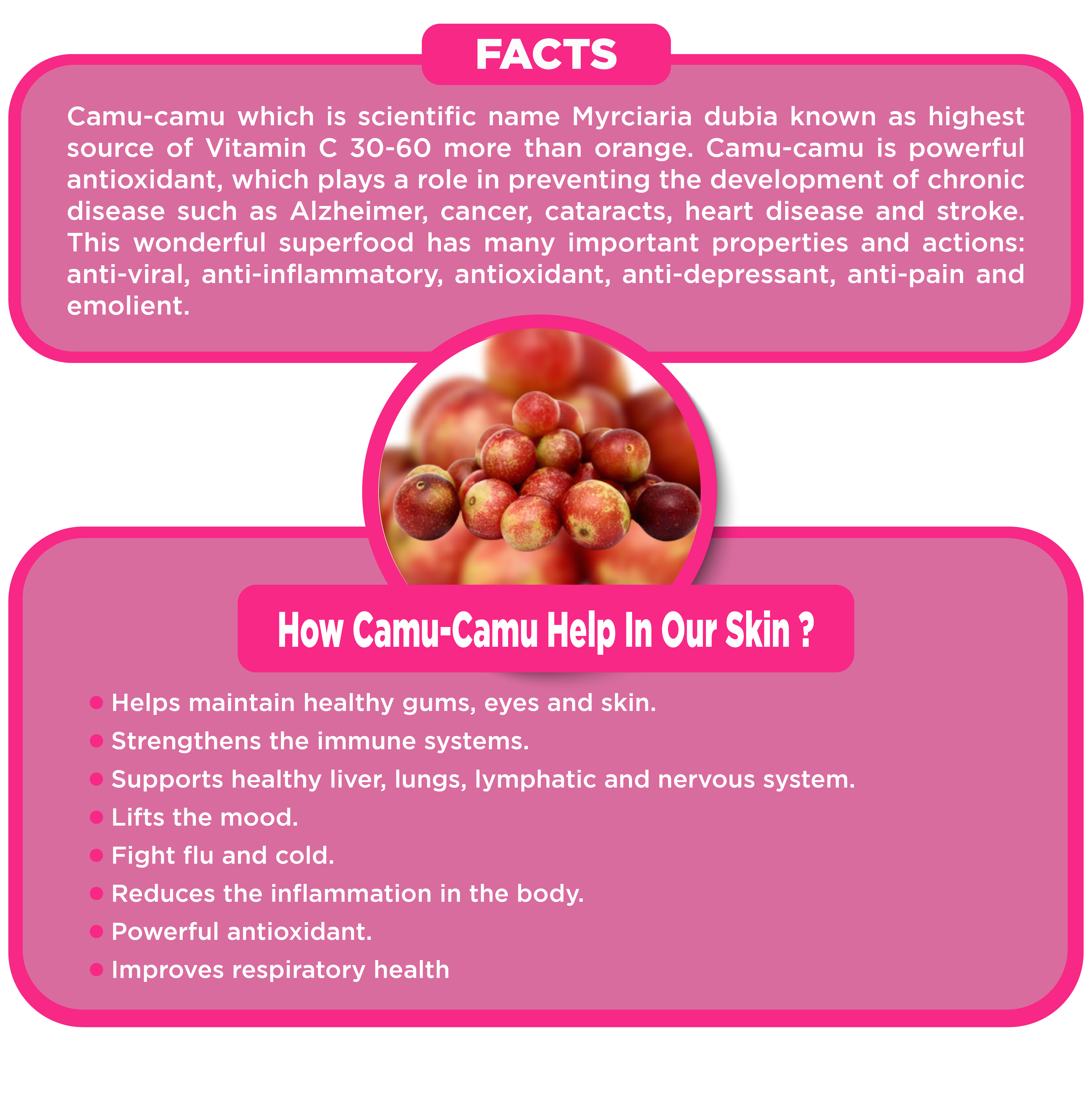 Benefits of Camu - Camu