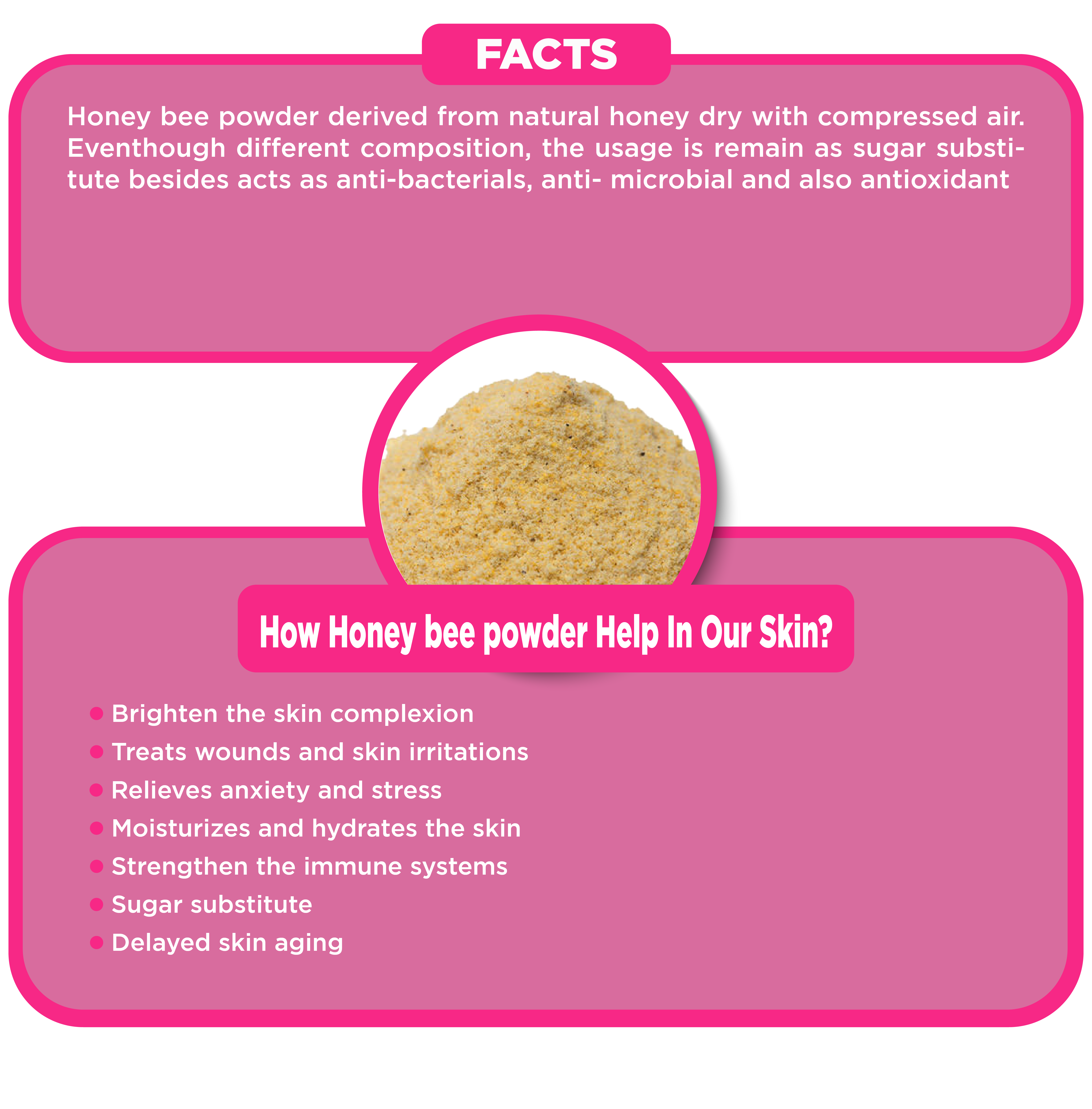 Benefits of Honey Bee Powder