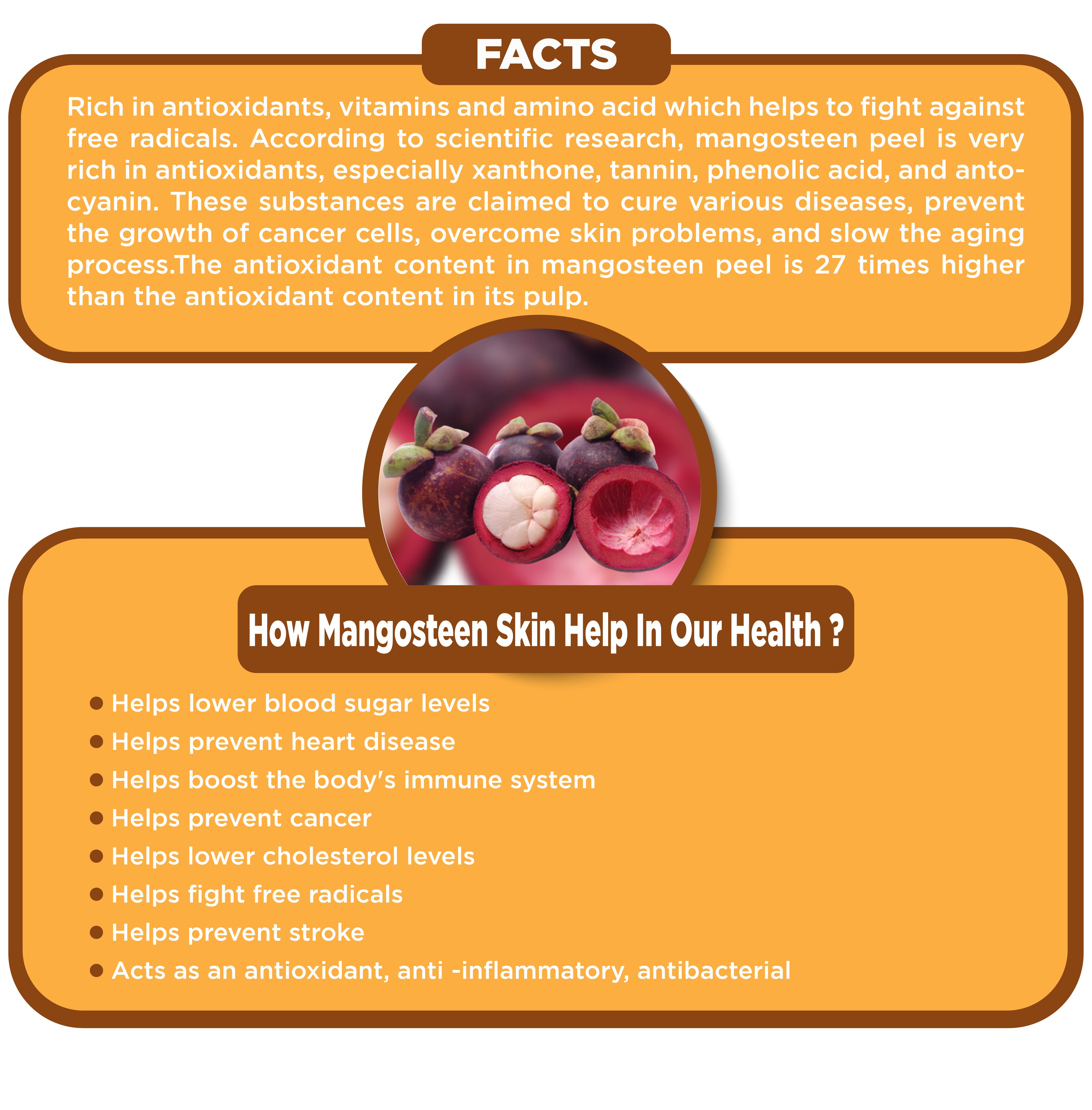 Benefits of Mangosteen Skin Extract