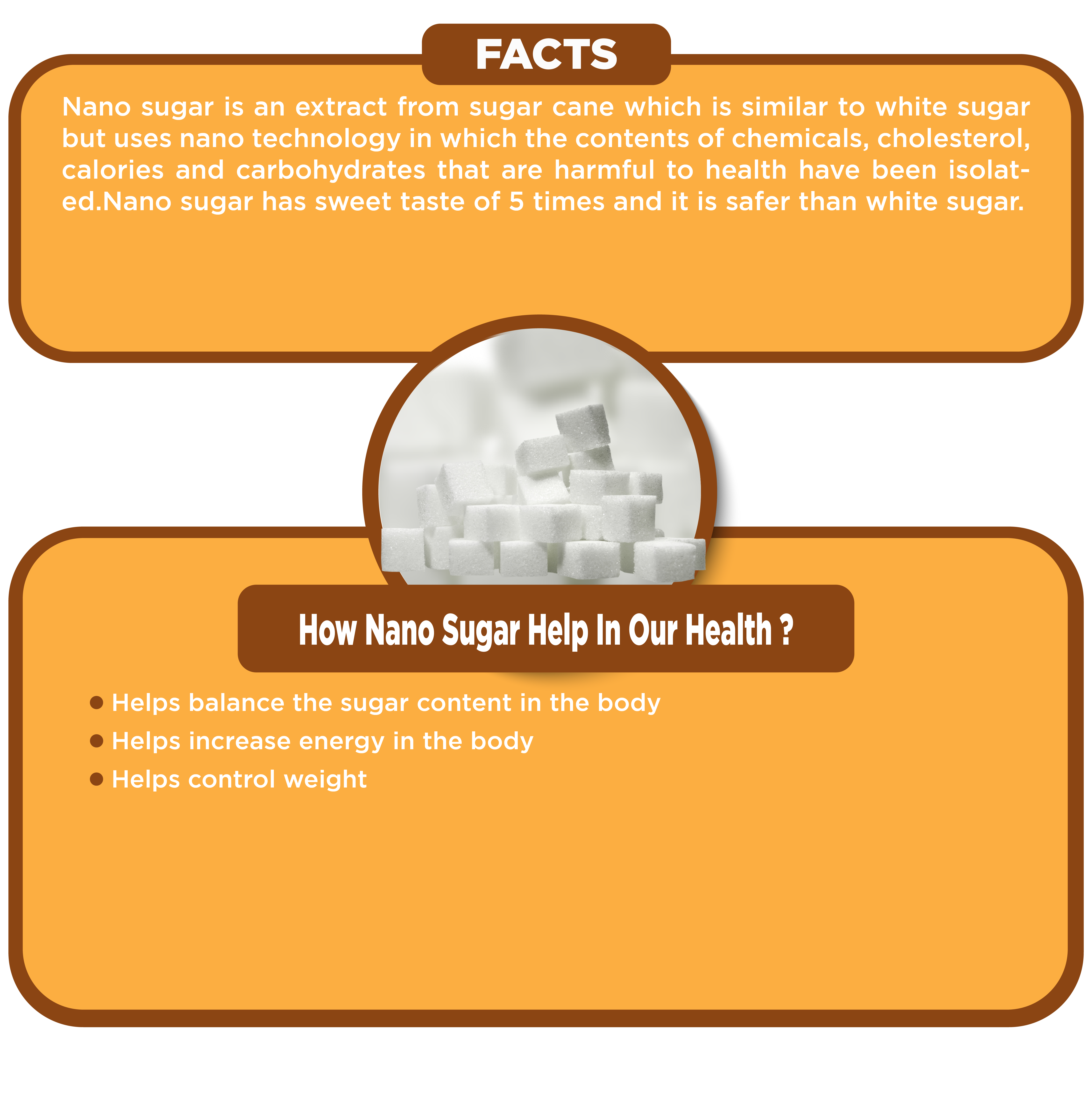 Benefits of Nano Sugar