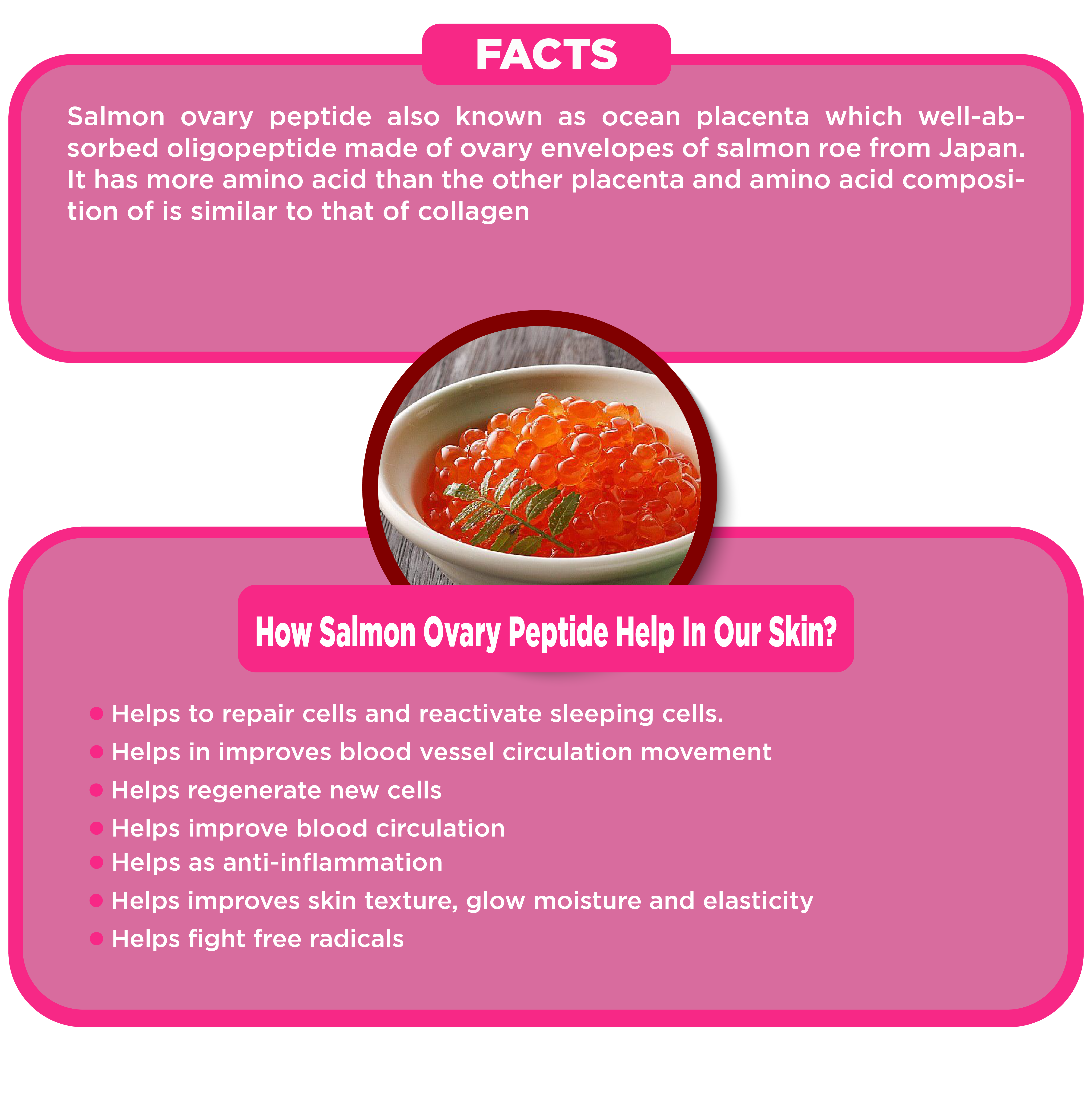 Benefits of Salmon Ovary Peptide
