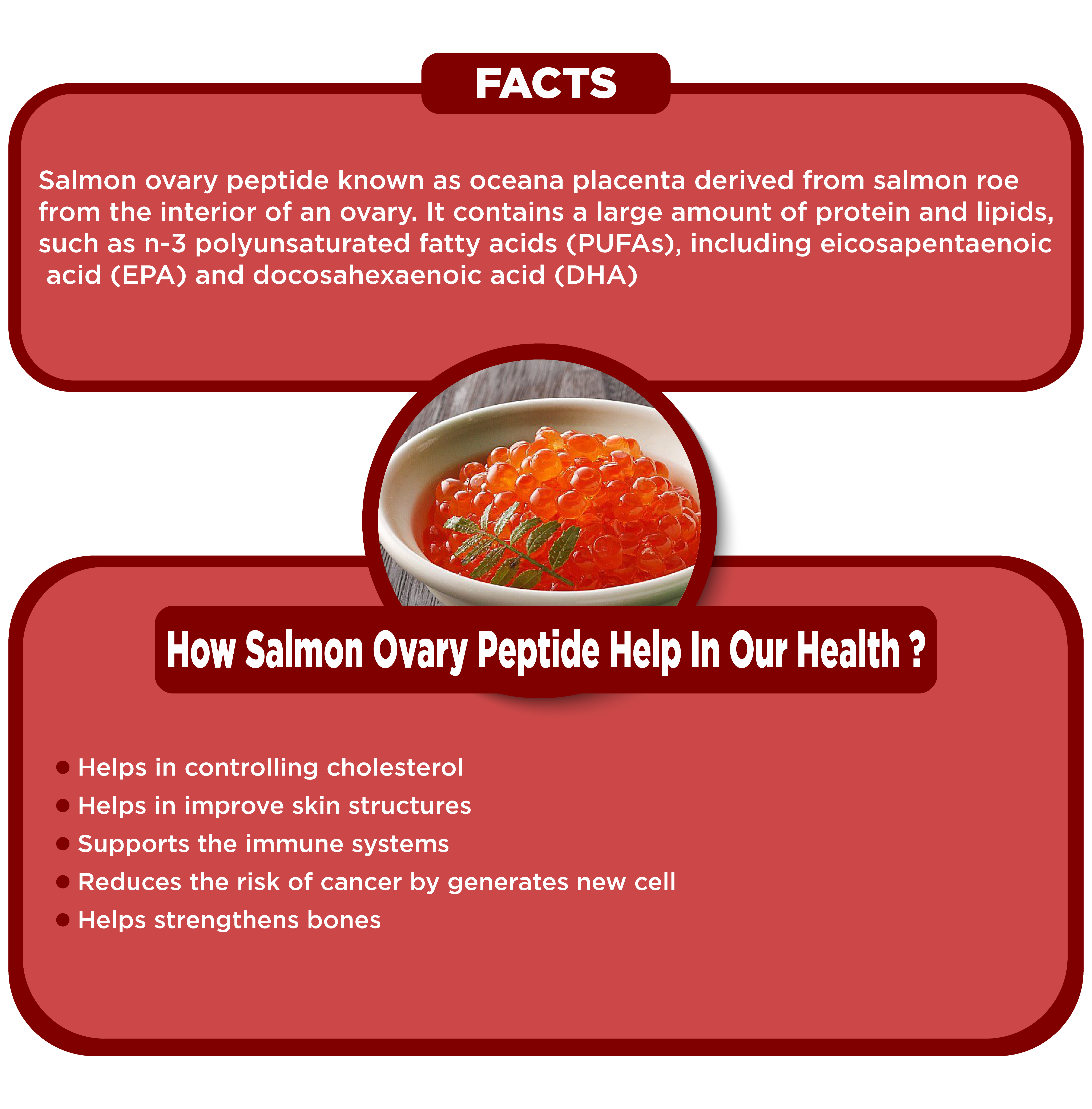 Benefits of Salmon Ovary Peptide